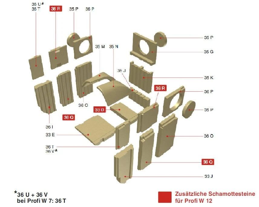 Ersatzteil - Schamottesatz Für Olsberg Heizeinsatz Profi W7 KW 3 Ersatzteil - Schamottesatz Für Olsberg Heizeinsatz Profi W7 KW