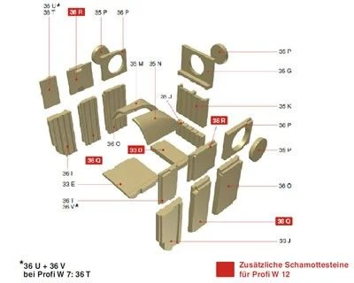Ersatzteil - Schamottesatz Für Olsberg Heizeinsatz Profi W7 KW 4 Ersatzteil - Schamottesatz Für Olsberg Heizeinsatz Profi W7 KW – Bild 2
