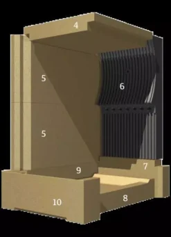 Glutbett Rückwand Bodenstein Zu Olsberg Change Holzbrand