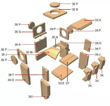 Ersatzteil - Schamottesatz Für Olsberg Heizeinsatz Profi 7 Bis 2014 3 Ersatzteil - Schamottesatz Für Olsberg Heizeinsatz Profi 7 Bis 2014