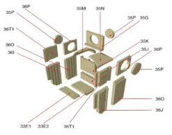 Ersatzteil - Schamottesatz Für Olsberg Heizeinsatz Profi W7 KW 7 Ersatzteil - Schamottesatz Für Olsberg Heizeinsatz Profi W7 KW -Kaminzauber Geschäft profi w7 ab2014 jpg